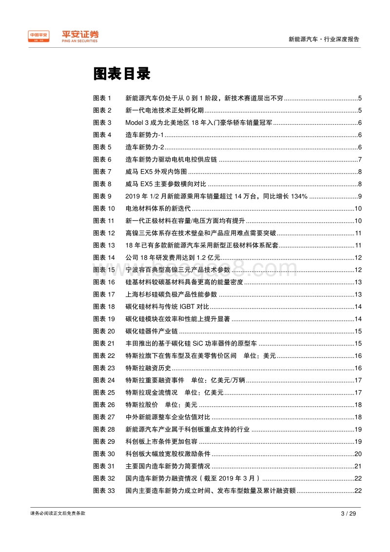 新能源汽车行业深度报告：科创板之“跃”——新能源汽车产业.pdf_第3页