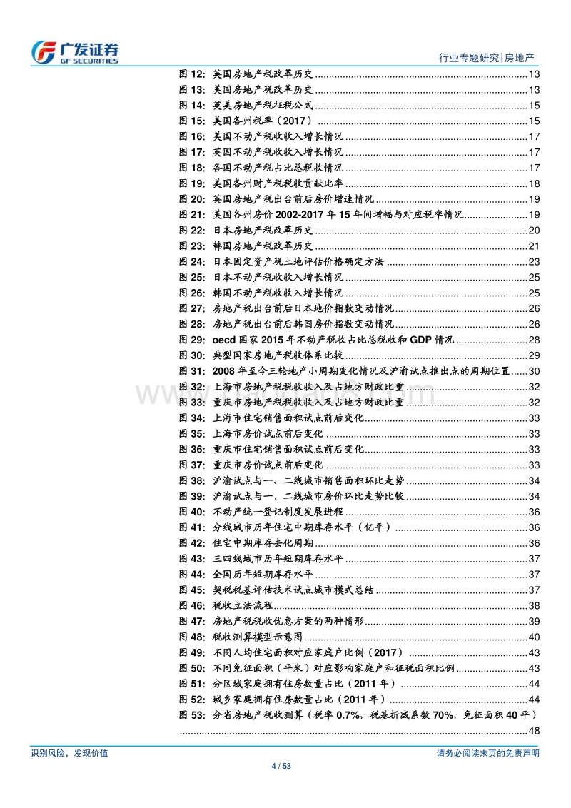 房地产行业专题研究：房地产税立法先行，国际比较冷静分析.pdf_第4页