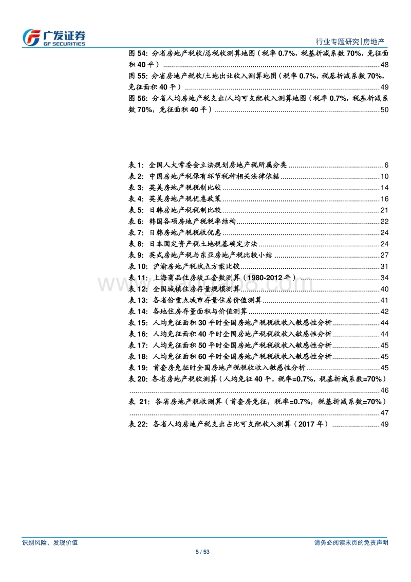 房地产行业专题研究：房地产税立法先行，国际比较冷静分析.pdf_第5页