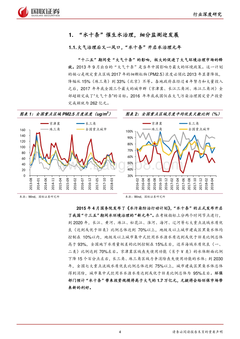 水质监测行业深度报告：监测行业又一风口，水质监测蓄势待发.pdf_第4页