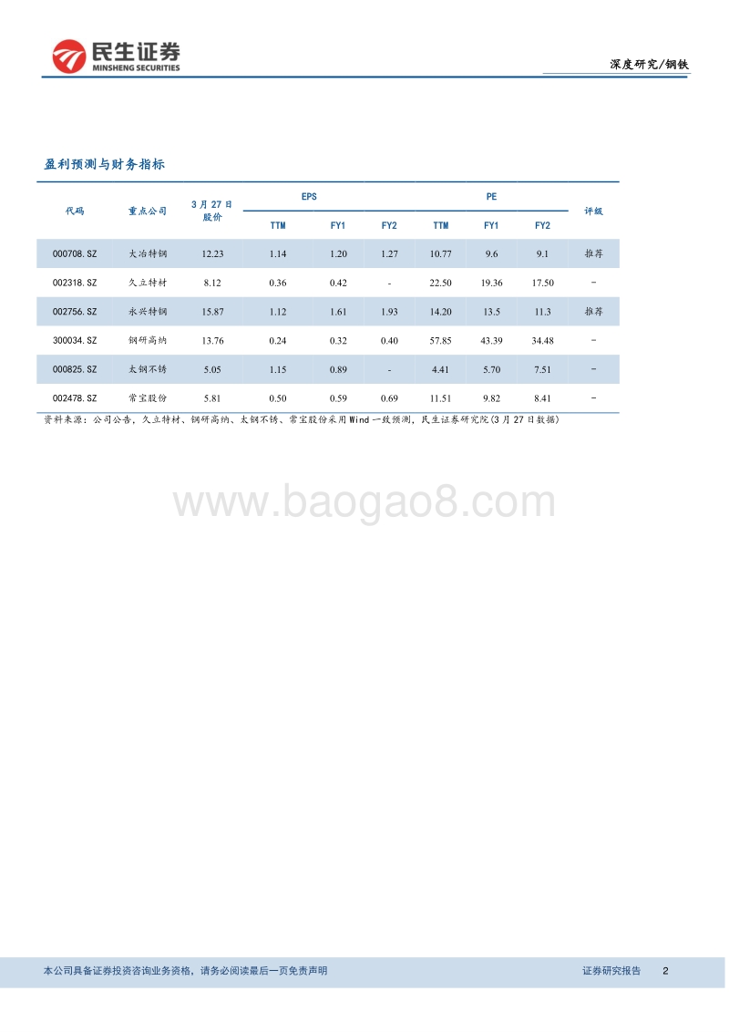 特钢行业深度报告：特钢支撑高端制造，高端特钢发展空间广阔.pdf_第2页