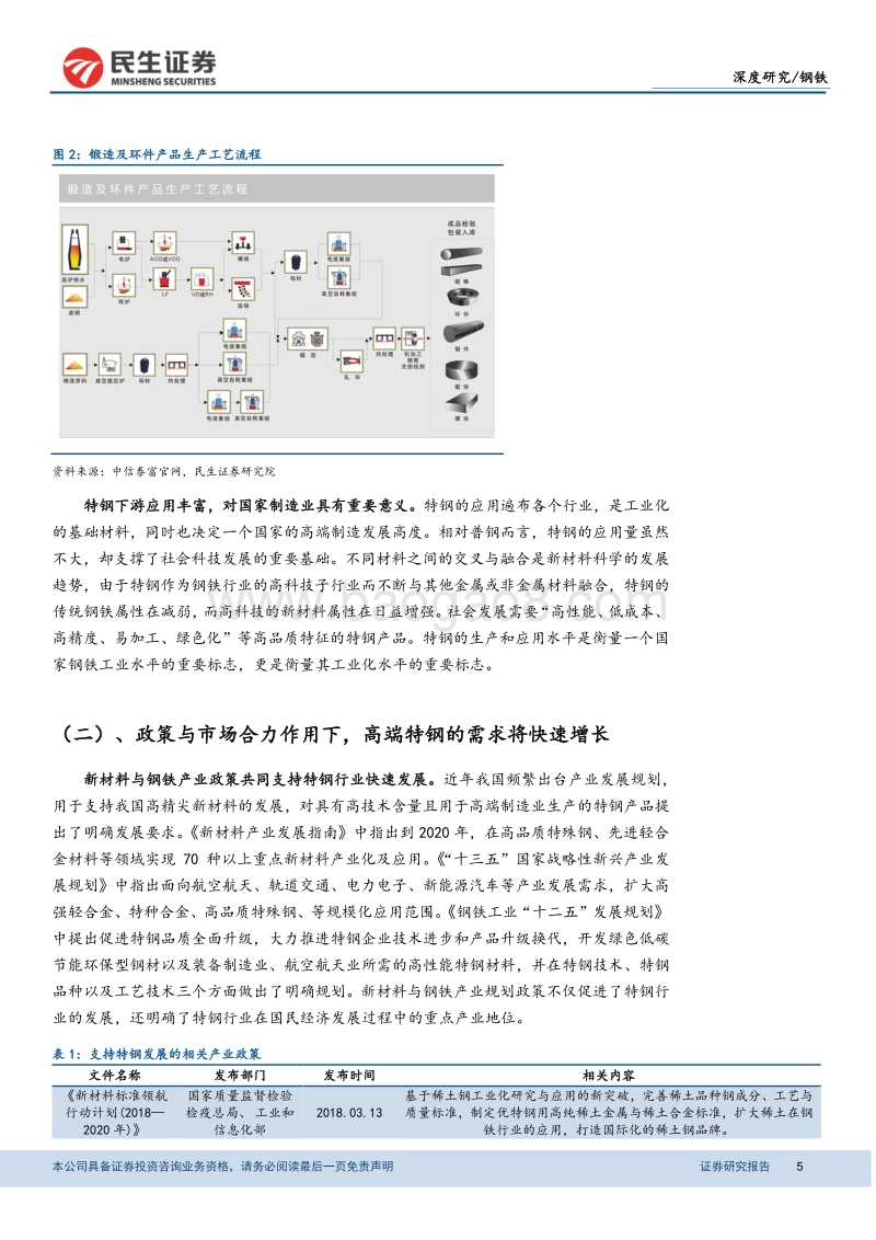 特钢行业深度报告：特钢支撑高端制造，高端特钢发展空间广阔.pdf_第5页