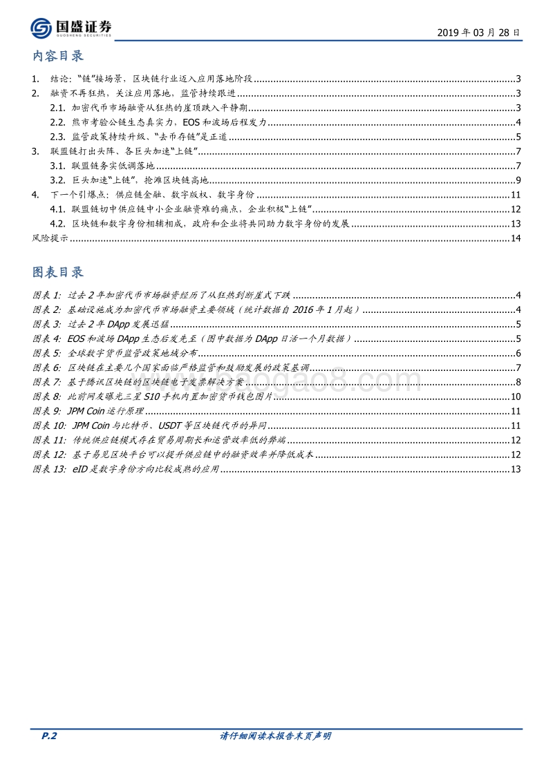 区块链：“链”接场景，开启数字产权新时代.pdf_第2页