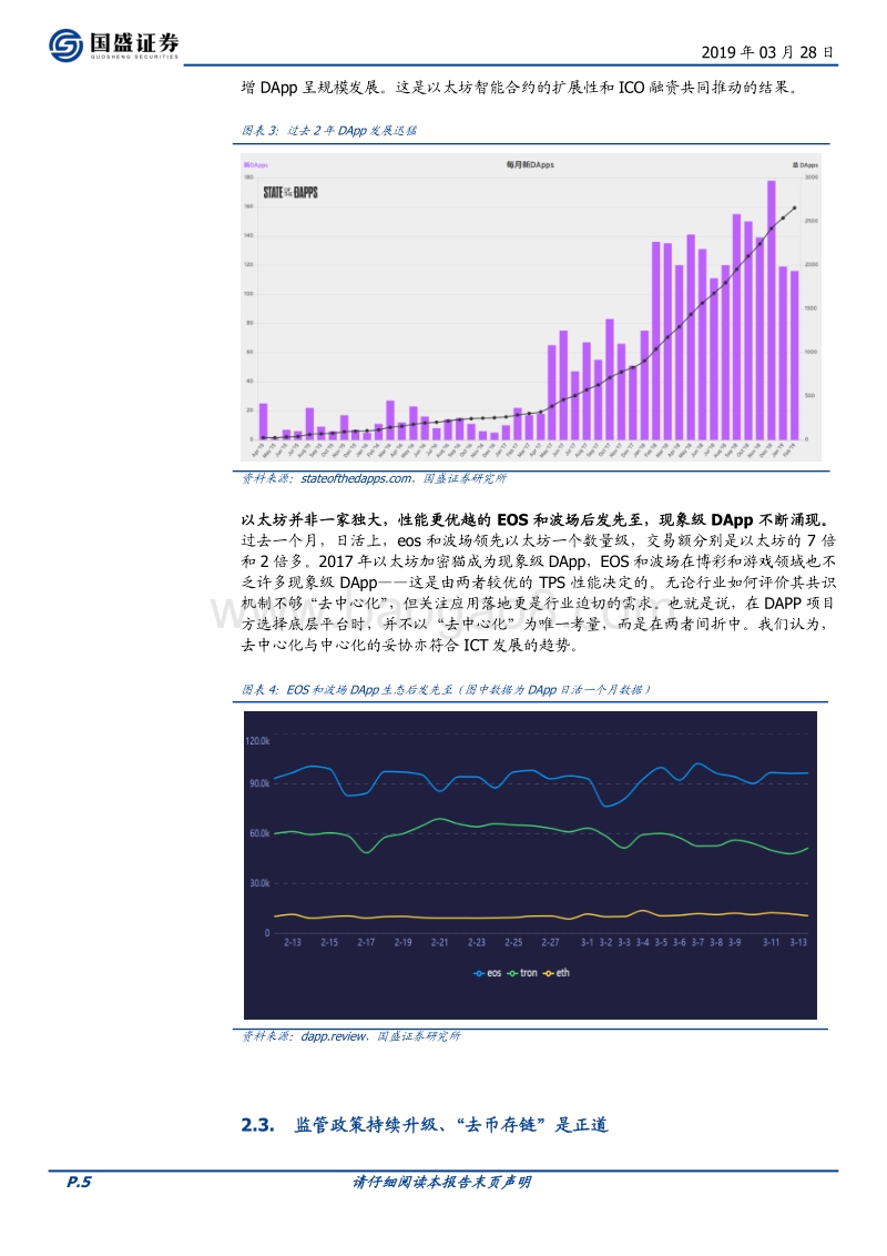 区块链：“链”接场景，开启数字产权新时代.pdf_第5页