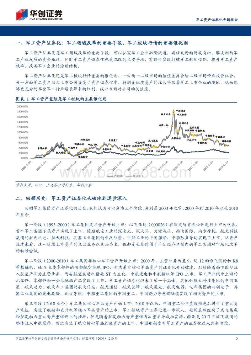 军工资产证券化专题报告：趋势已成，大潮将起.pdf_第5页