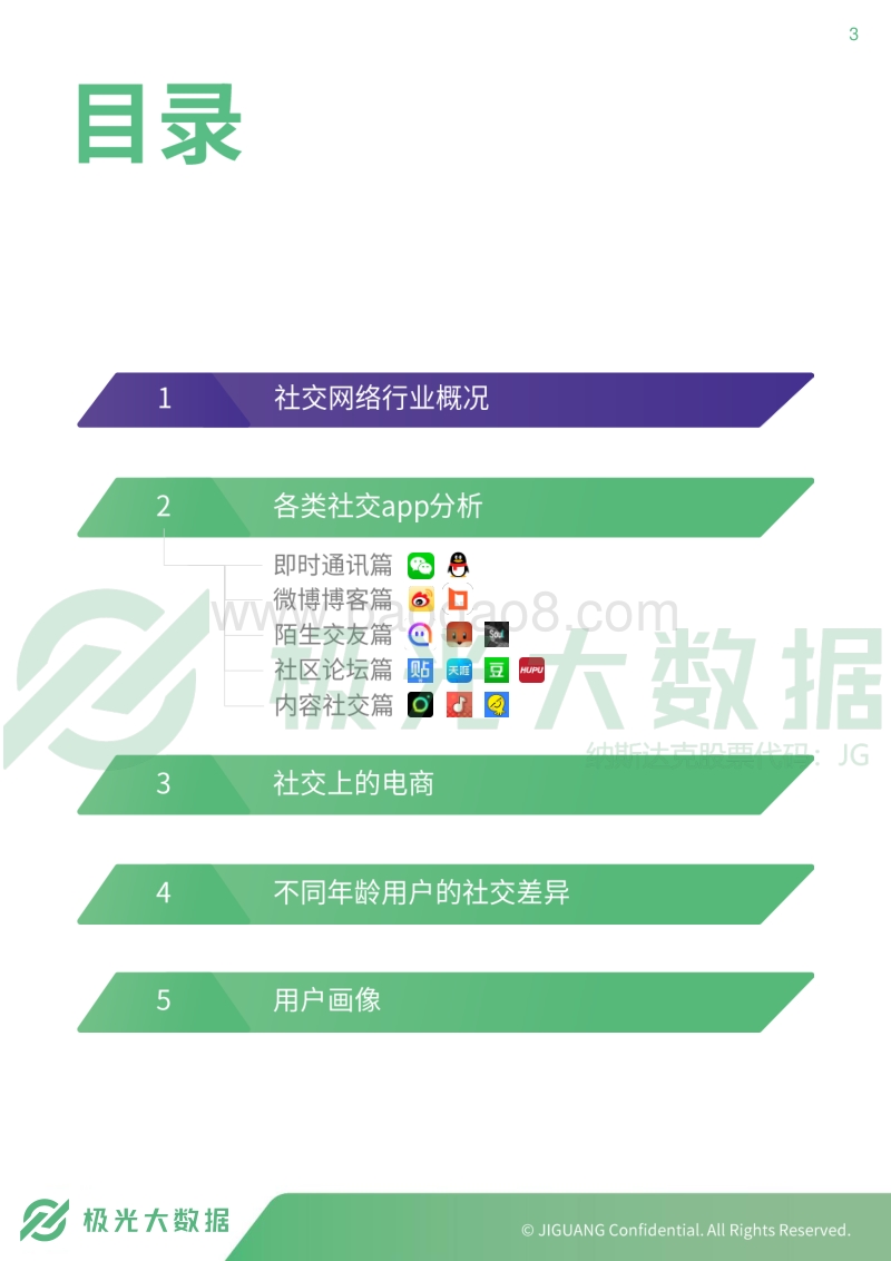 2019年社交网络行业研究报告.pdf_第3页