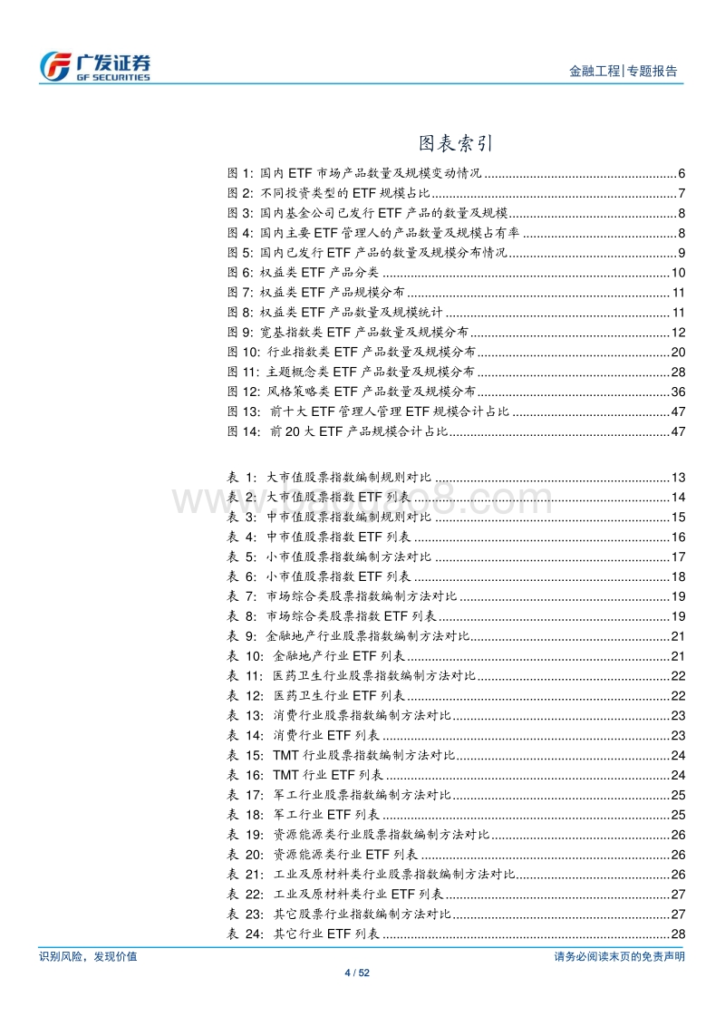 基金产品专题研究系列之九：国内ETF产品梳理及投资总览.pdf_第4页