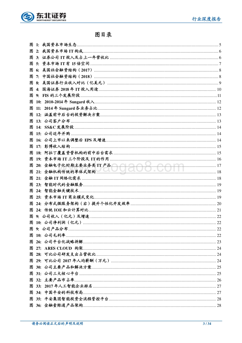 资本市场IT前瞻：需求、业态和产业终局.pdf_第3页