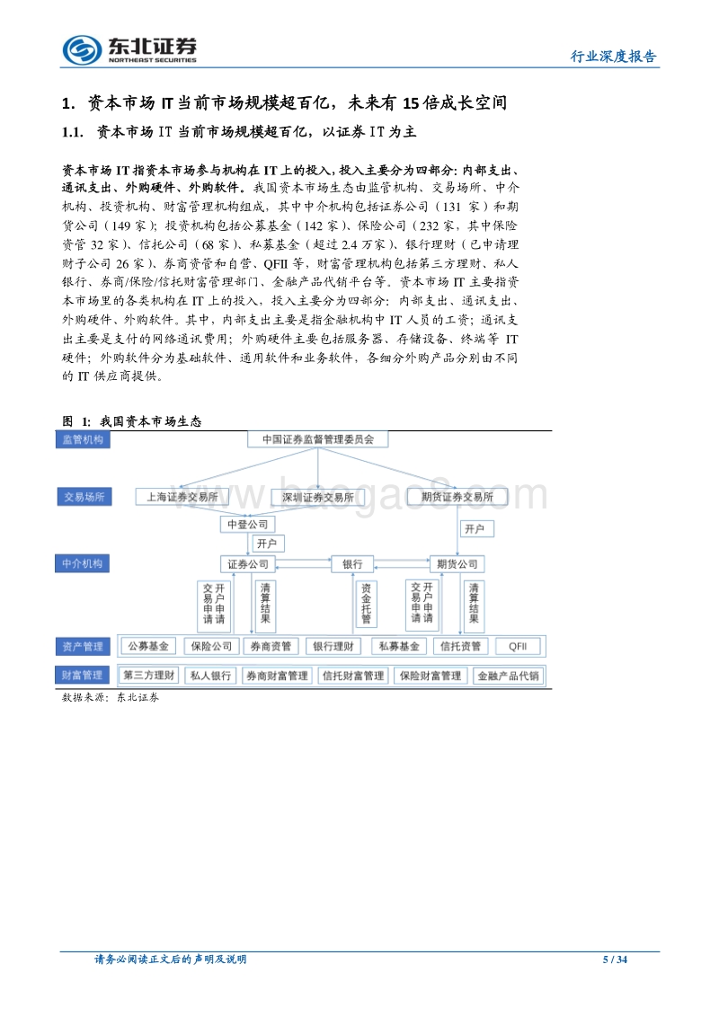 资本市场IT前瞻：需求、业态和产业终局.pdf_第5页