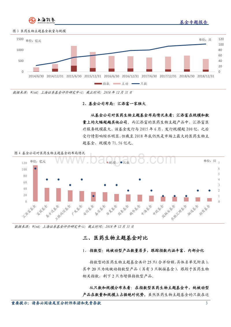 基金主题研究系列之六：医药生物主题基金专题介绍.pdf_第3页