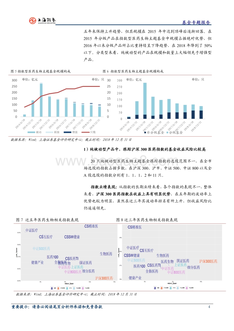 基金主题研究系列之六：医药生物主题基金专题介绍.pdf_第4页