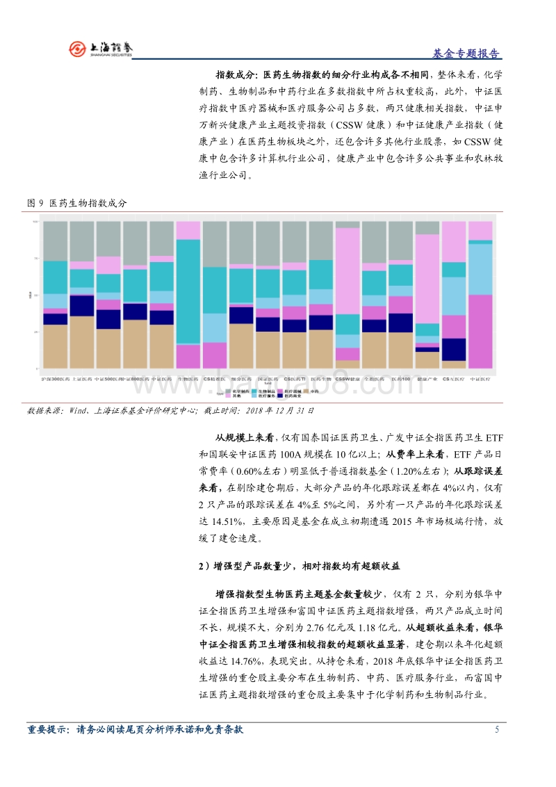 基金主题研究系列之六：医药生物主题基金专题介绍.pdf_第5页