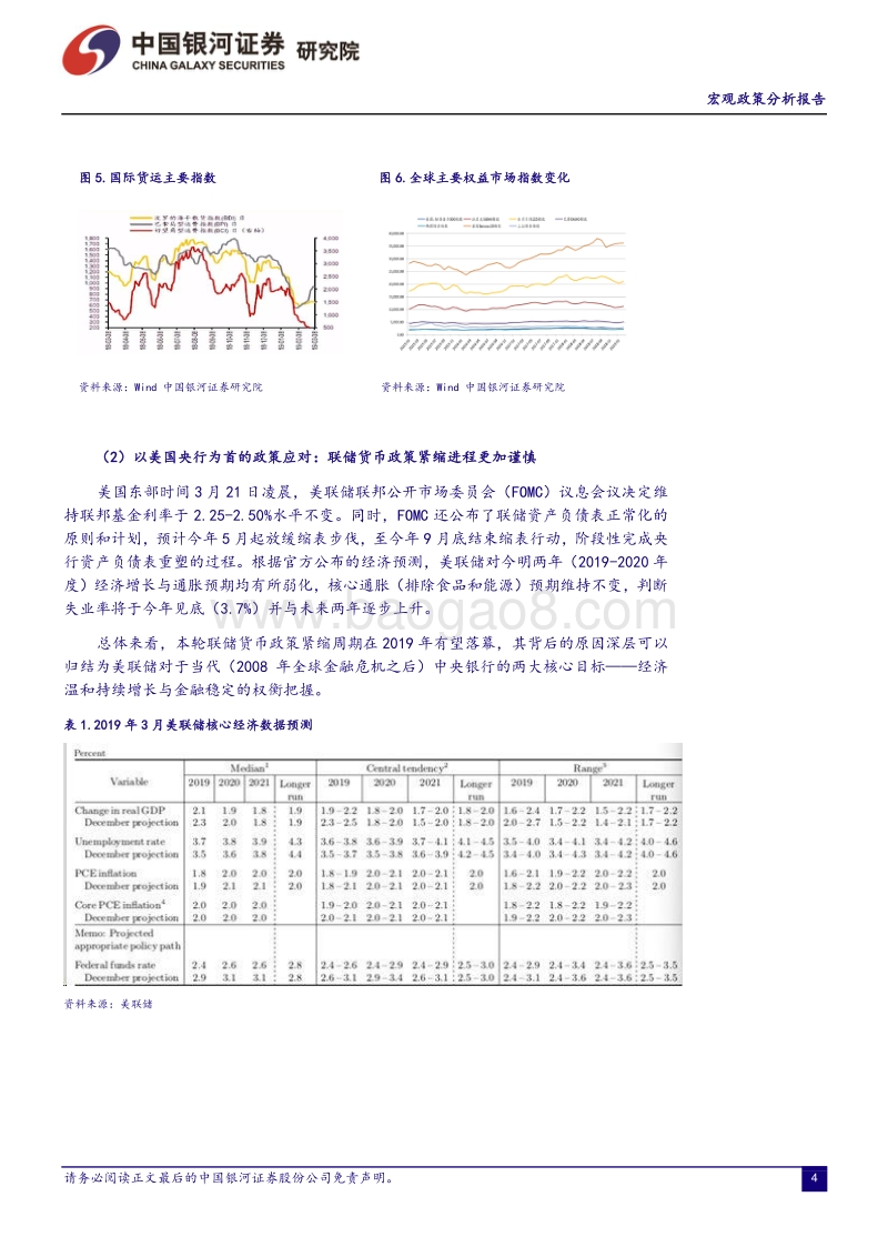 宏观政策分析报告：变中有忧，柳暗花明.pdf_第4页