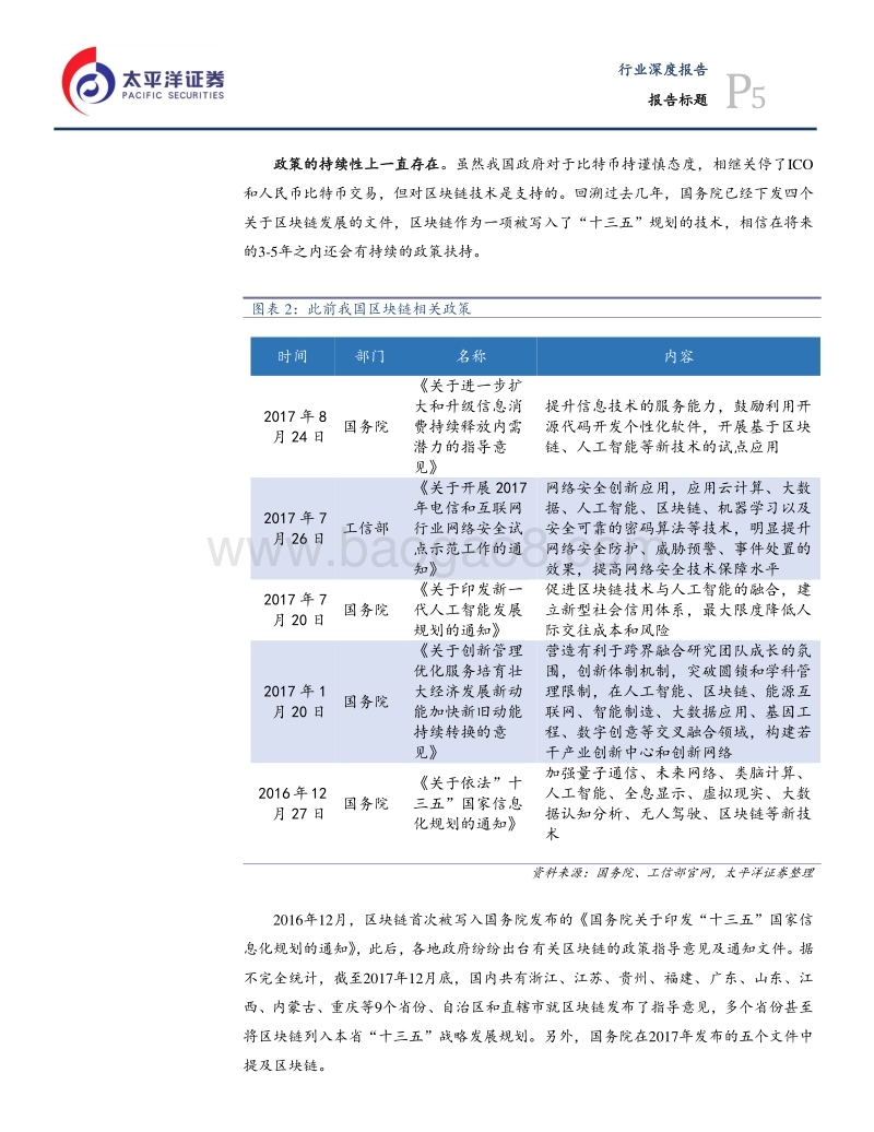 信息技术行业深度报告：区块链企业备案推进，产业应用日新月异.pdf_第5页