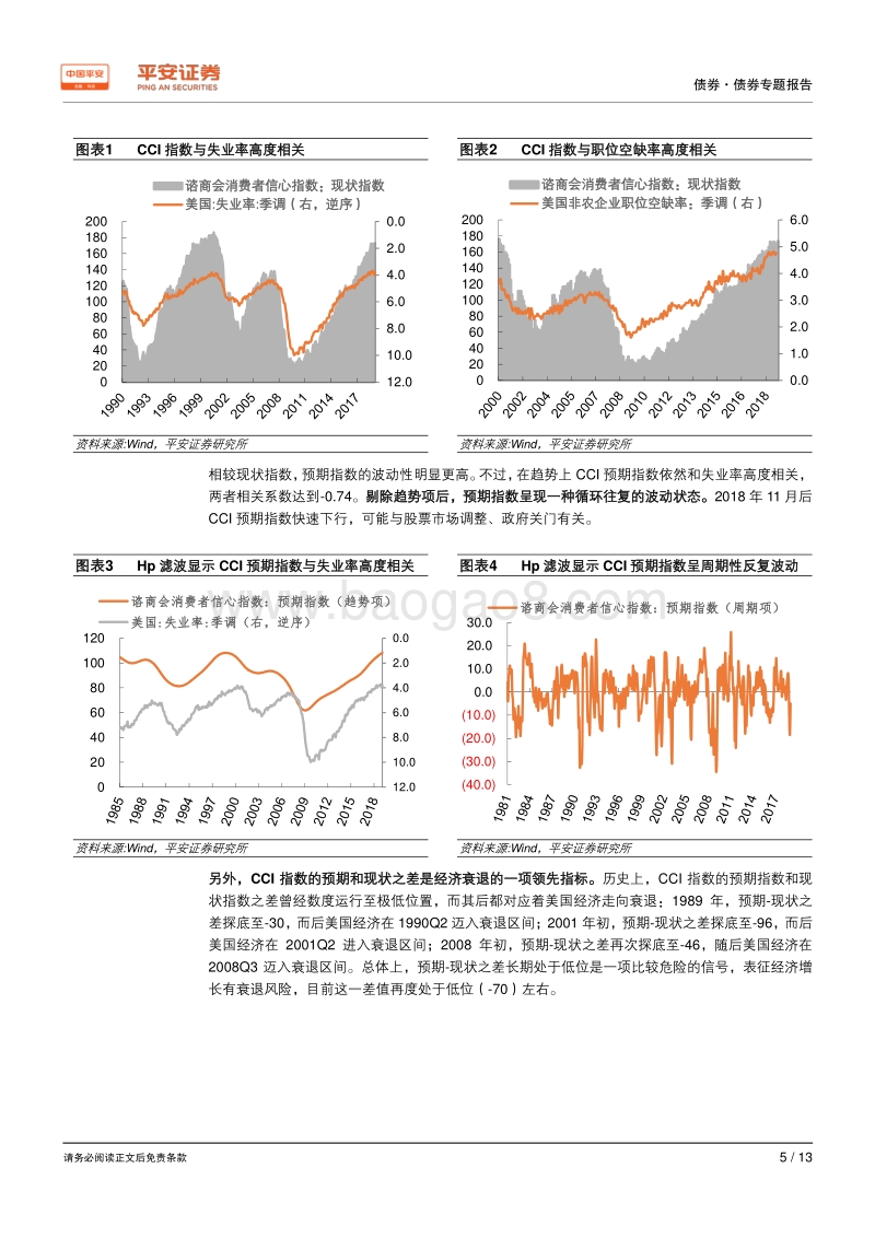 经济数据分析系列：如何分析美国消费信心指数？.pdf_第5页
