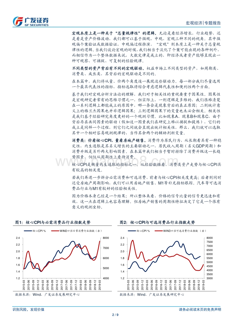 不同资产表现背后的宏观驱动是什么.pdf_第2页