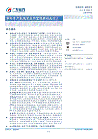 不同资产表现背后的宏观驱动是什么.pdf