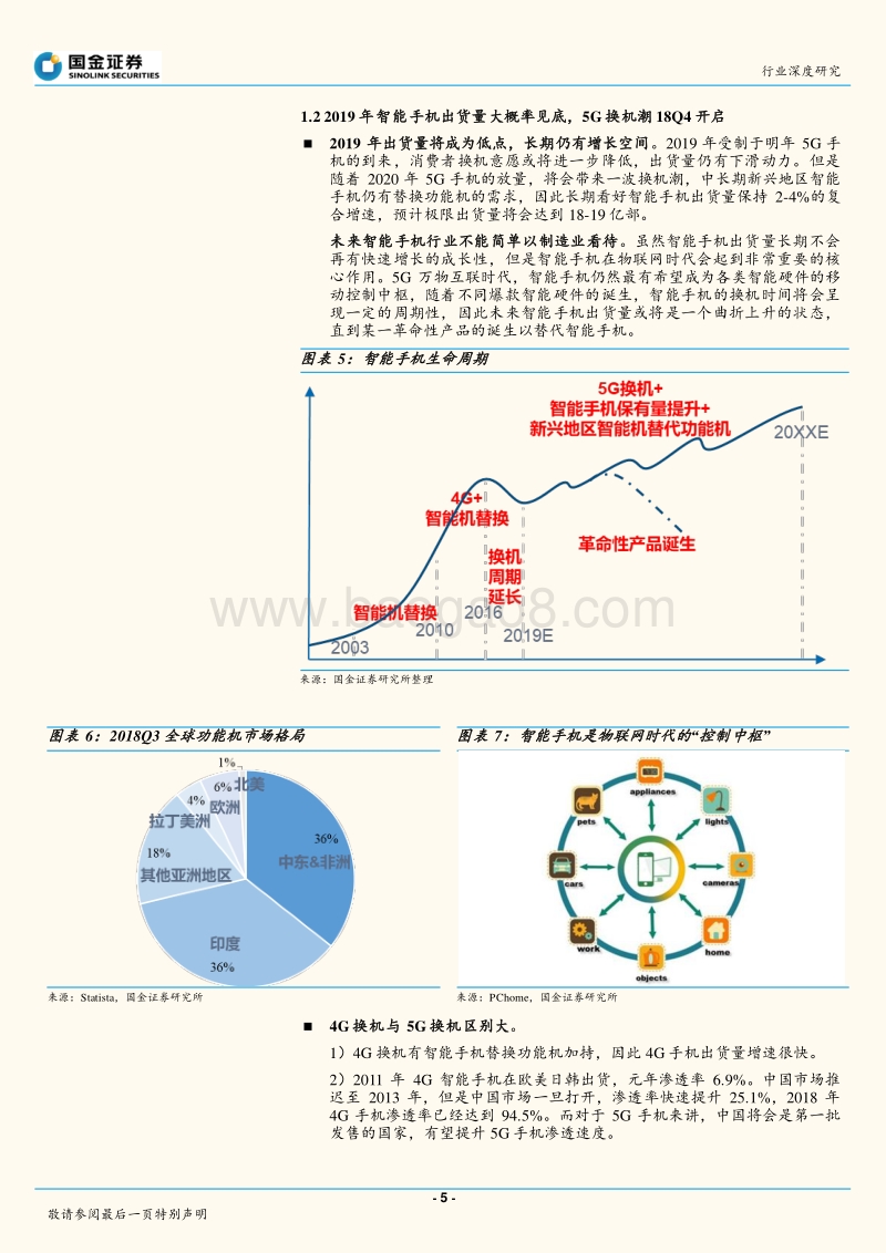 光学系列报告之二：从华为P30系列新机看，手机摄像头还能走多远？.pdf_第5页