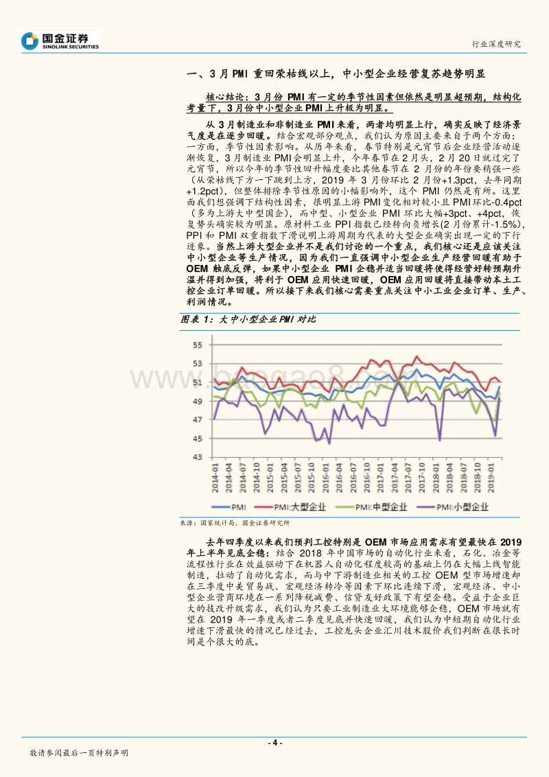 仪器仪表行业研究：工业复苏预期增强，工控迎来加配良机.pdf_第4页