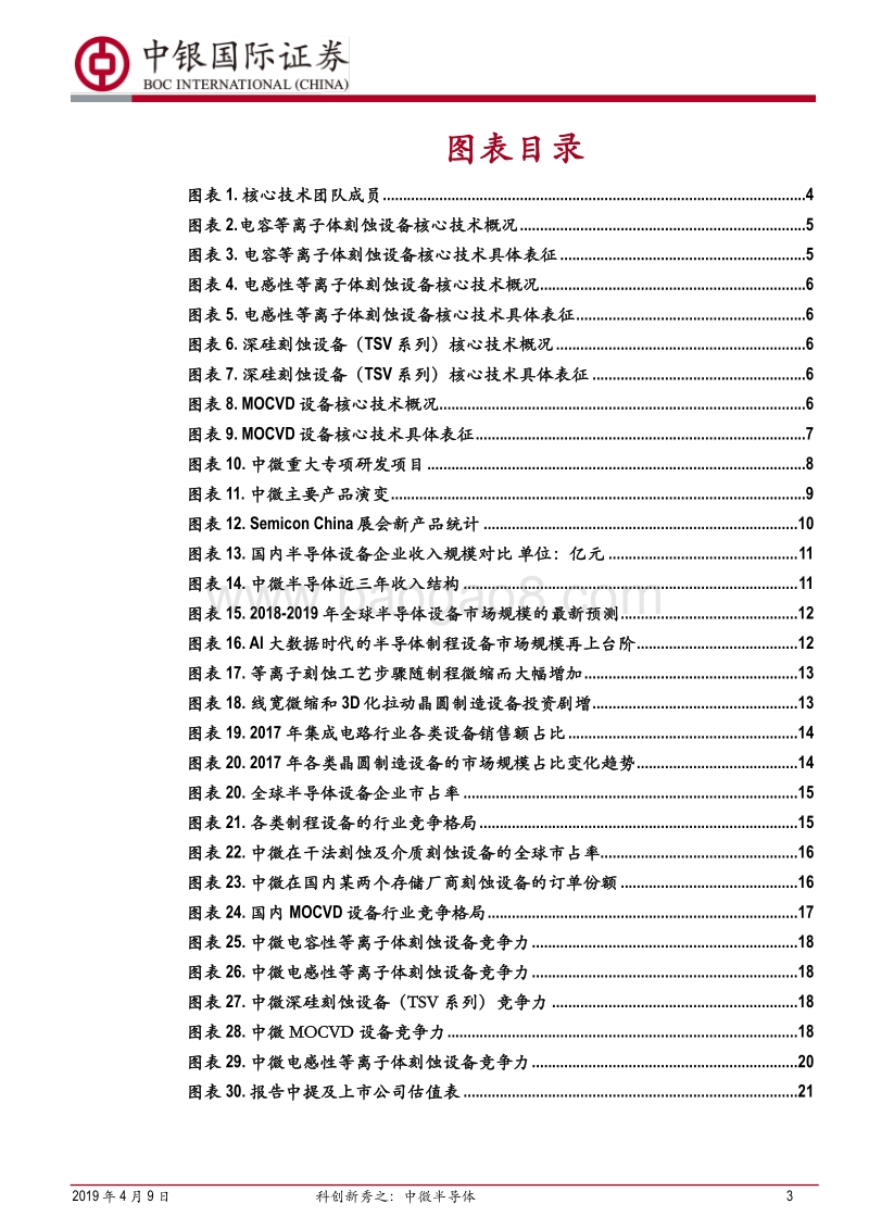 科创新秀之：中微半导体：国际半导体设备产业界公认的后起之秀.pdf_第3页