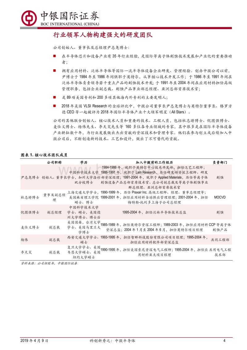 科创新秀之：中微半导体：国际半导体设备产业界公认的后起之秀.pdf_第4页