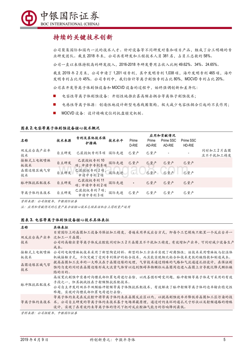科创新秀之：中微半导体：国际半导体设备产业界公认的后起之秀.pdf_第5页