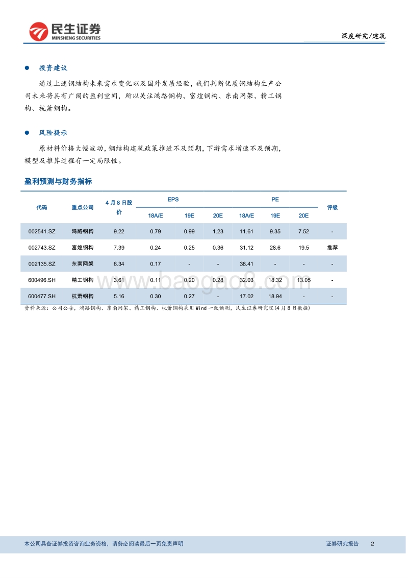钢结构行业深度报告：钢结构建筑方兴未艾，关注钢结构板块投资机会.pdf_第2页