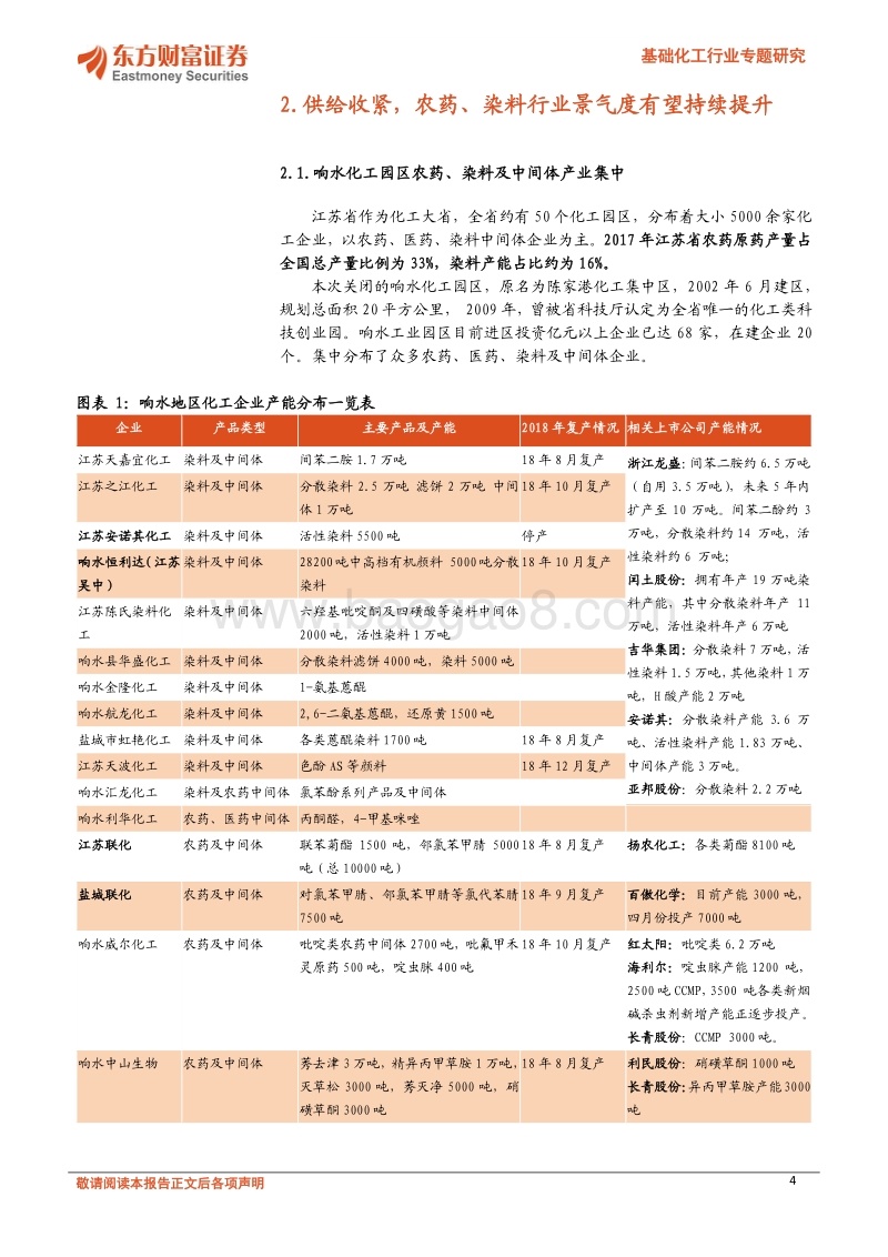 基础化工行业专题研究：化工园区整治提升加速，关注中长期影响.pdf_第4页