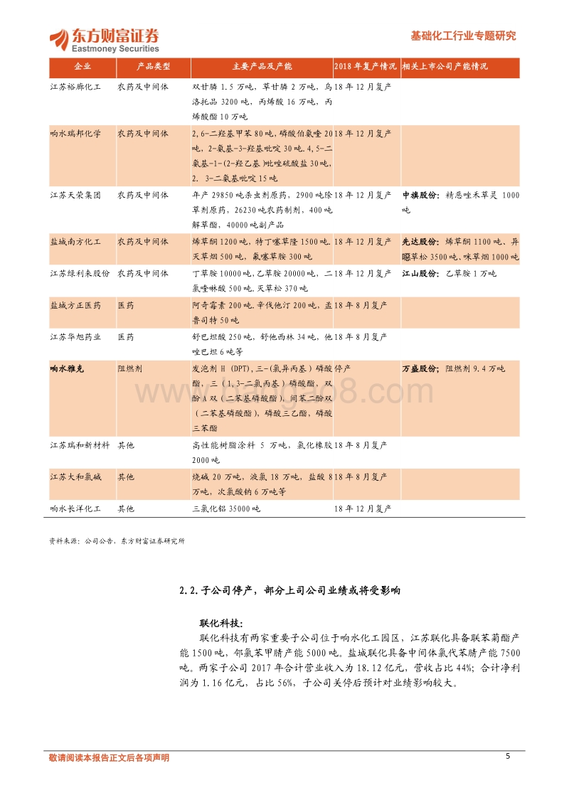 基础化工行业专题研究：化工园区整治提升加速，关注中长期影响.pdf_第5页