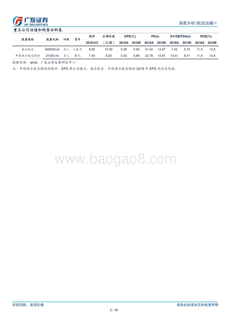 航空运输Ⅱ行业：减税降费落地，多因素叠加催化航空行情.pdf_第2页