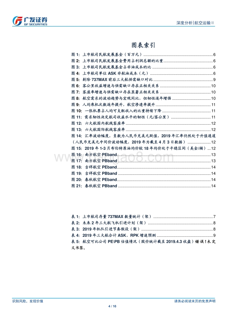 航空运输Ⅱ行业：减税降费落地，多因素叠加催化航空行情.pdf_第4页