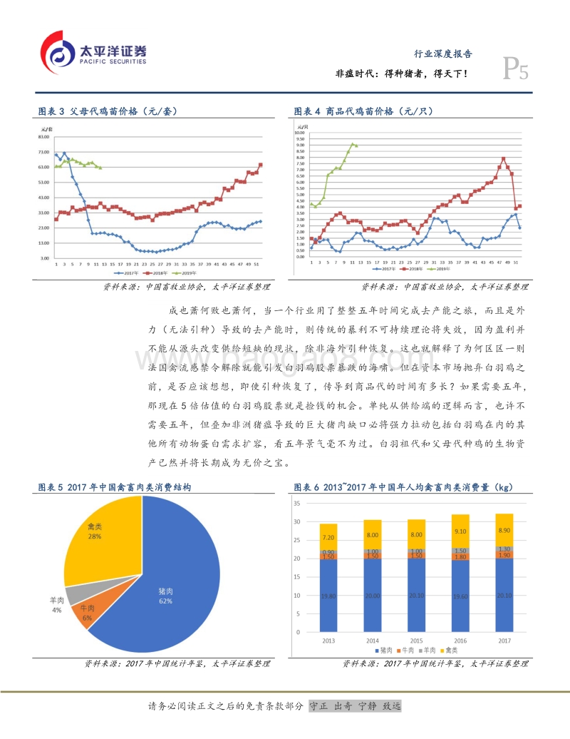 非瘟时代：得种猪者，得天下！.pdf_第5页