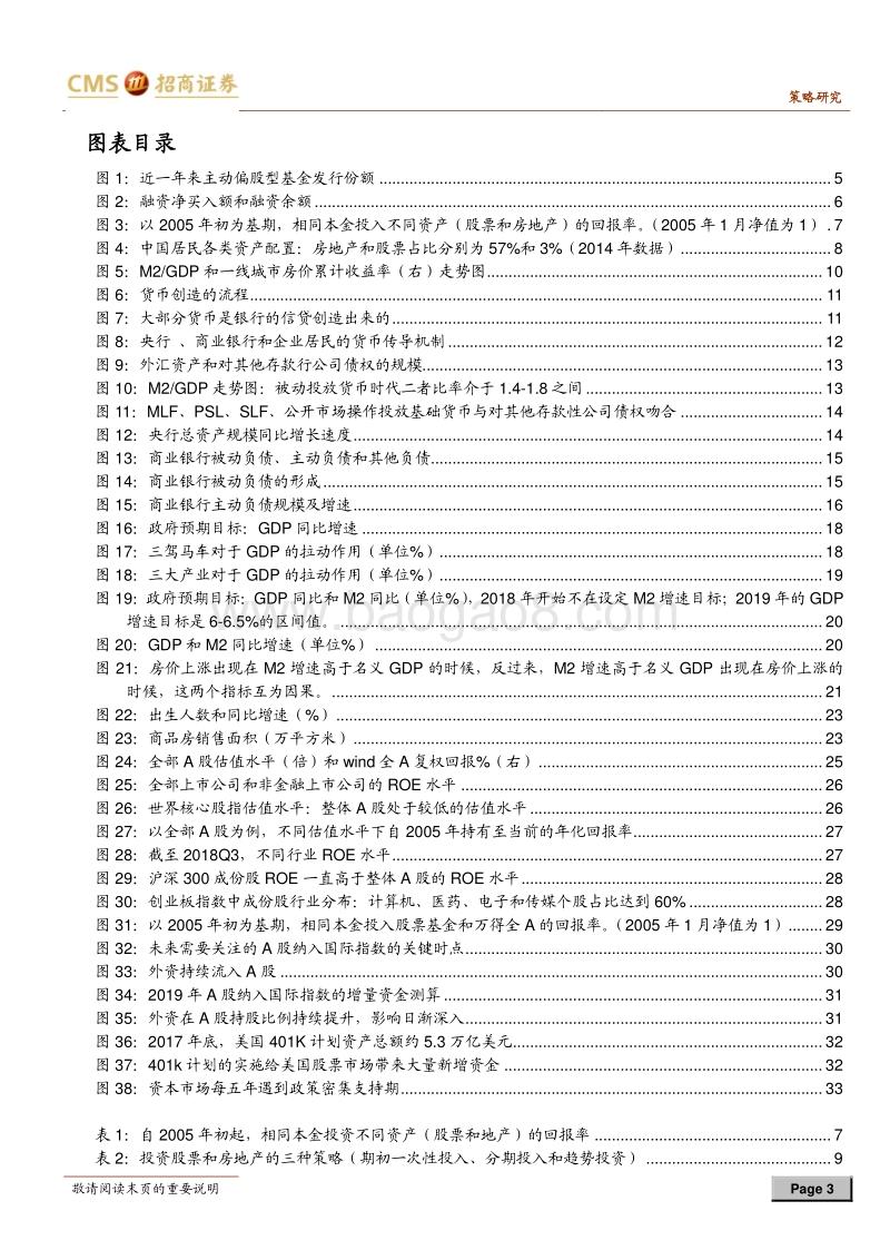 2019年：居民资产从房产转向股票投资元年.pdf_第3页