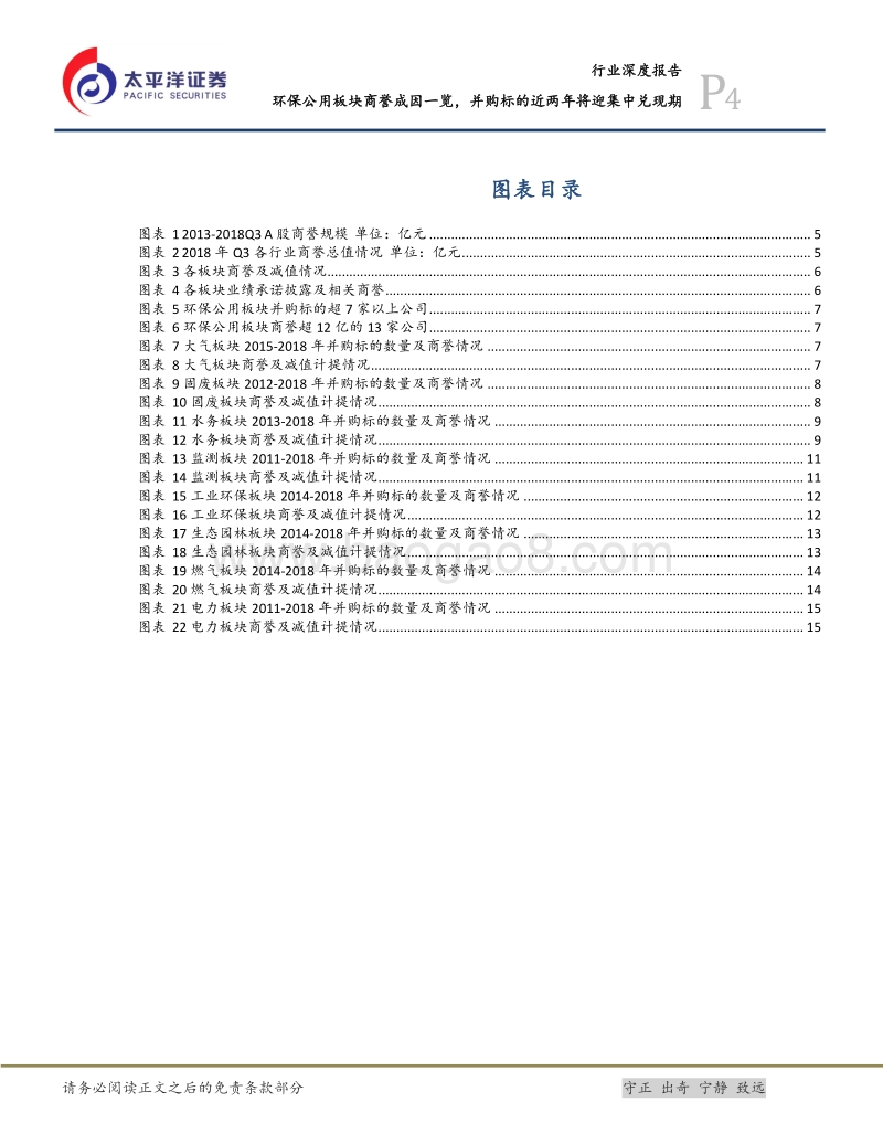 环保公用行业深度报告：环保公用板块商誉成因一览，并购标的近两年将迎集中兑现期.pdf_第4页