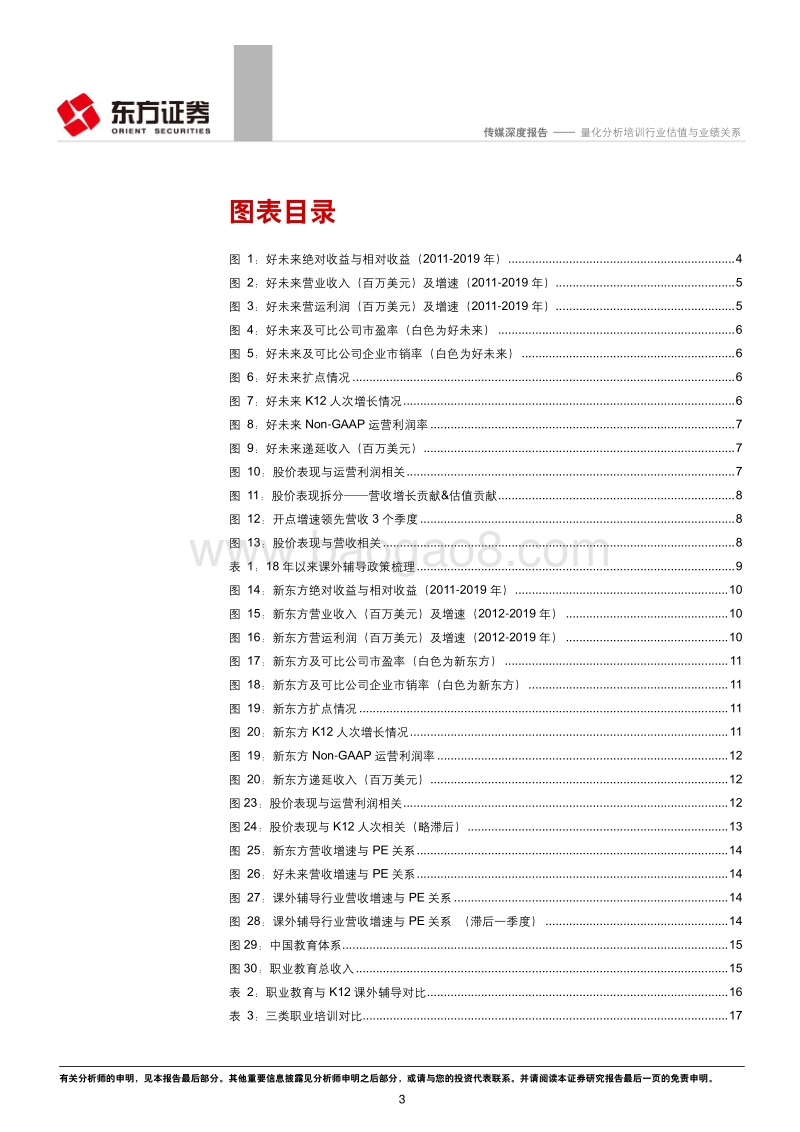 基于K12龙头历史表现：量化分析培训行业估值与业绩关系.pdf_第3页