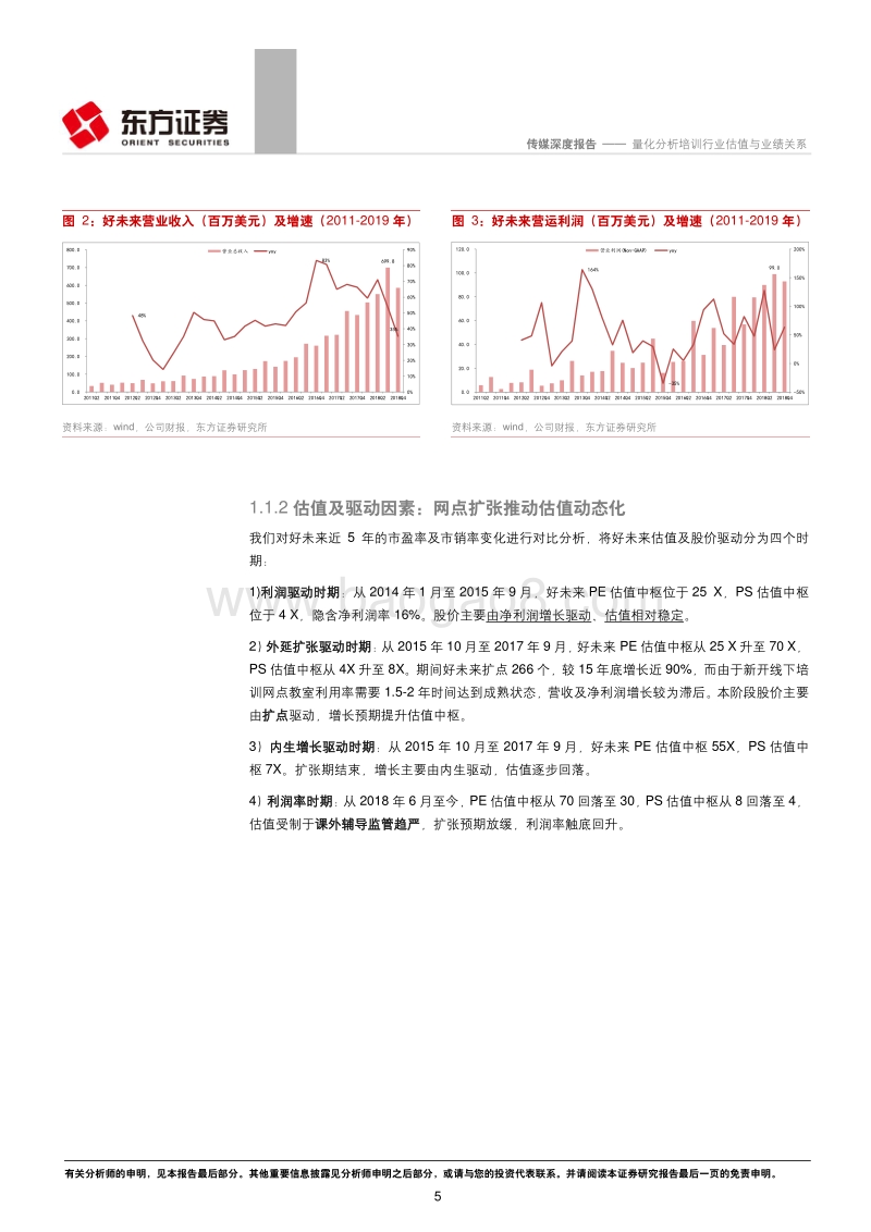 基于K12龙头历史表现：量化分析培训行业估值与业绩关系.pdf_第5页