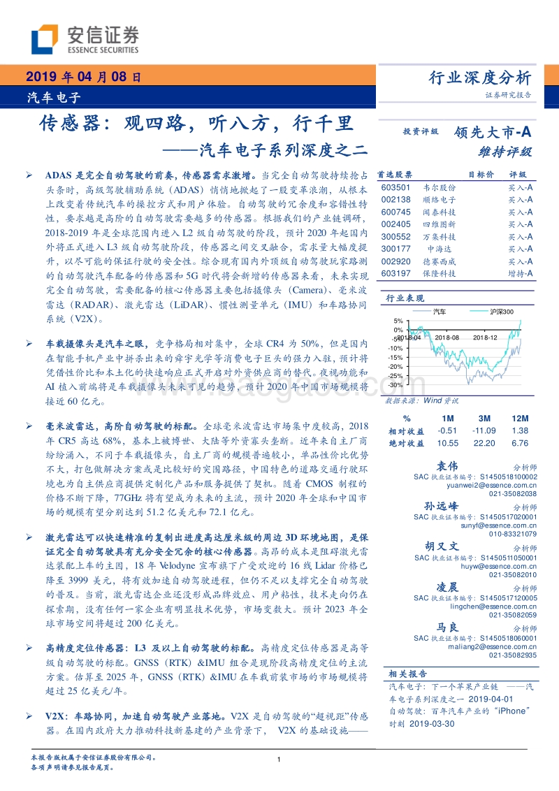 汽车电子系列深度之二：传感器：观四路，听八方，行千里.pdf_第1页