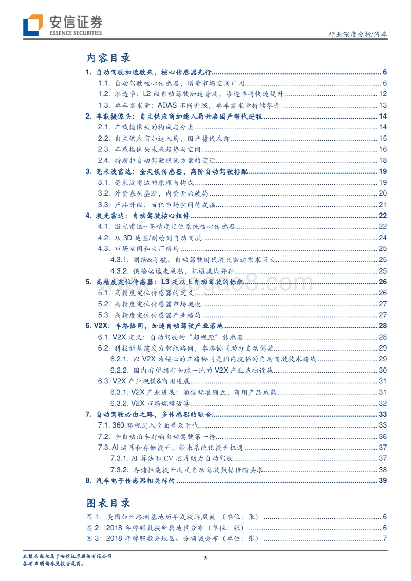 汽车电子系列深度之二：传感器：观四路，听八方，行千里.pdf_第3页