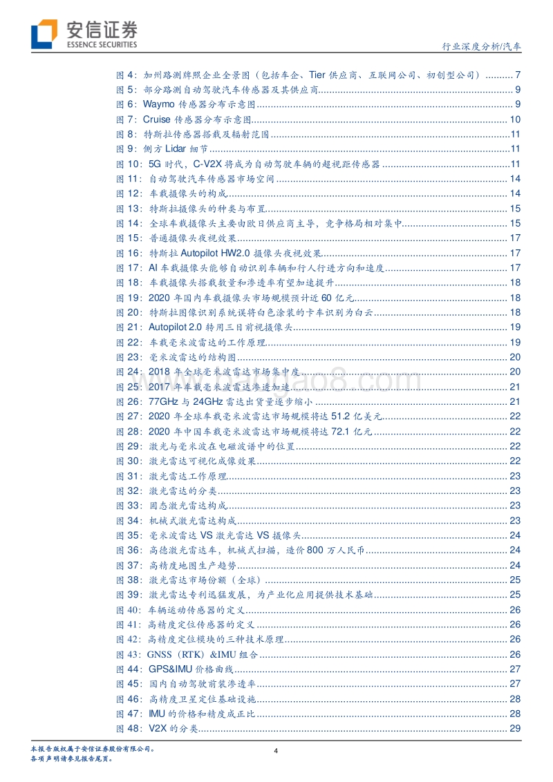 汽车电子系列深度之二：传感器：观四路，听八方，行千里.pdf_第4页