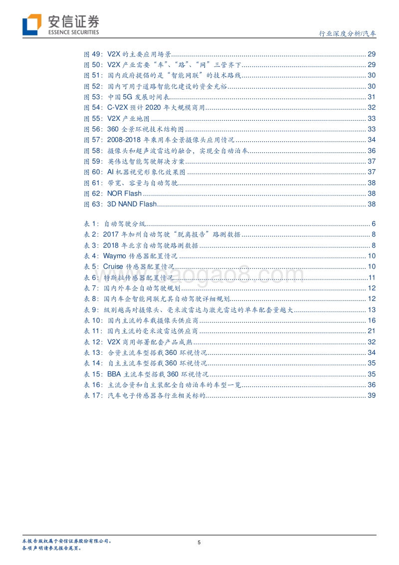汽车电子系列深度之二：传感器：观四路，听八方，行千里.pdf_第5页