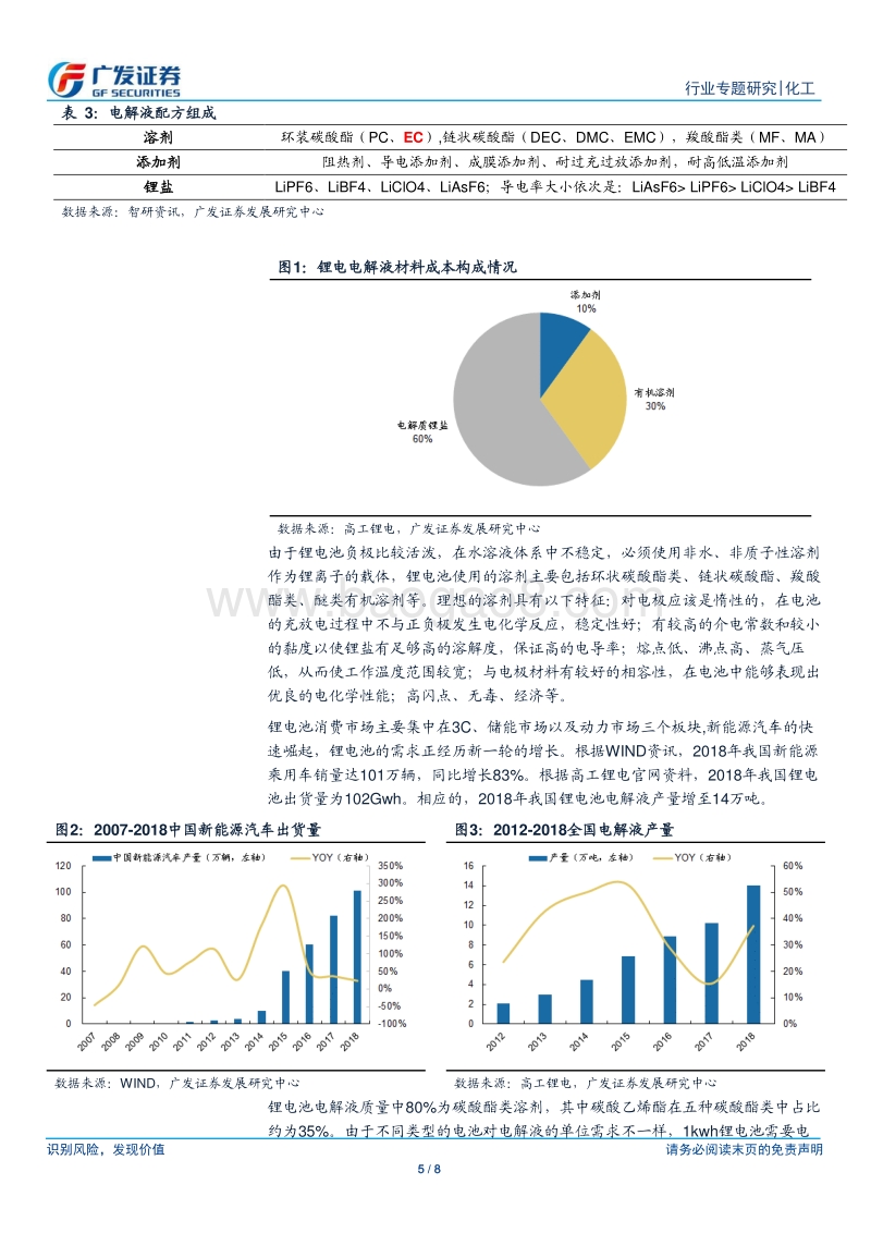 电解液溶剂：电解液持续放量拉动EC、DMC等溶剂需求.pdf_第5页