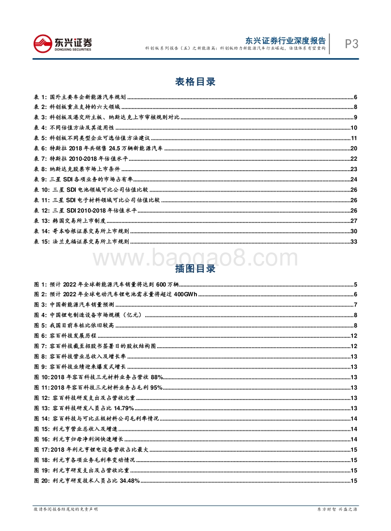 科创板系列报告（五）之新能源篇：科创板助力新能源汽车行业崛起，估值体系有望重构.pdf_第3页