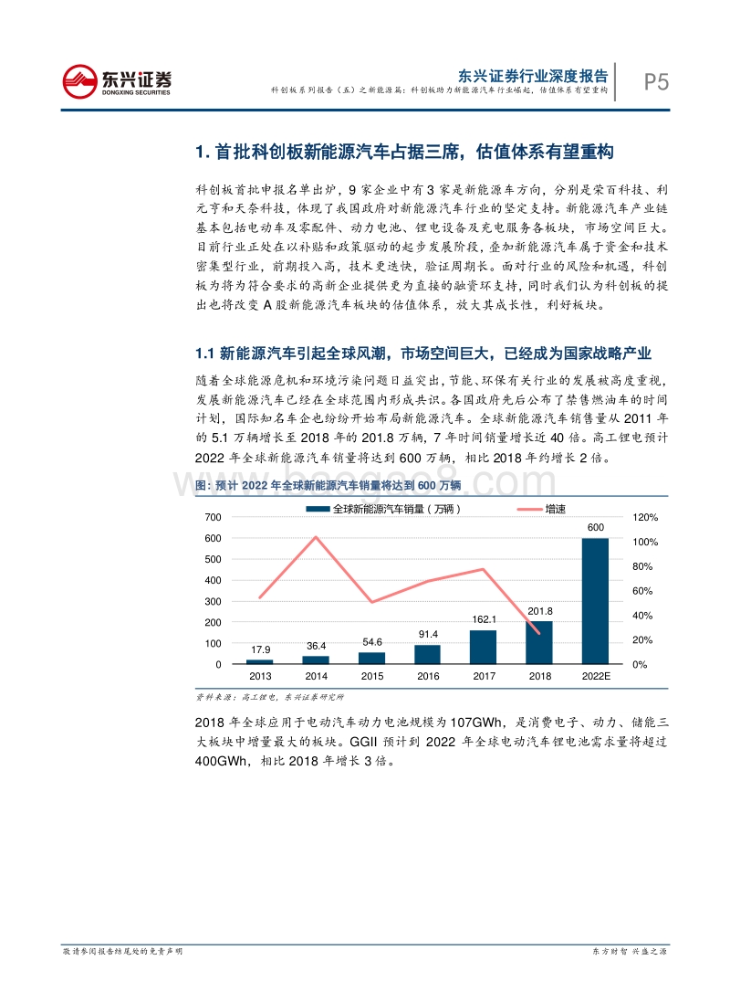 科创板系列报告（五）之新能源篇：科创板助力新能源汽车行业崛起，估值体系有望重构.pdf_第5页
