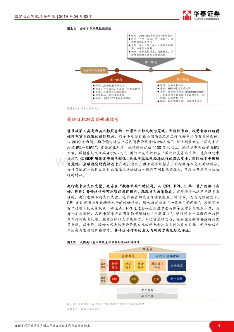 央行的纠结：价格信号看哪个？.pdf_第4页