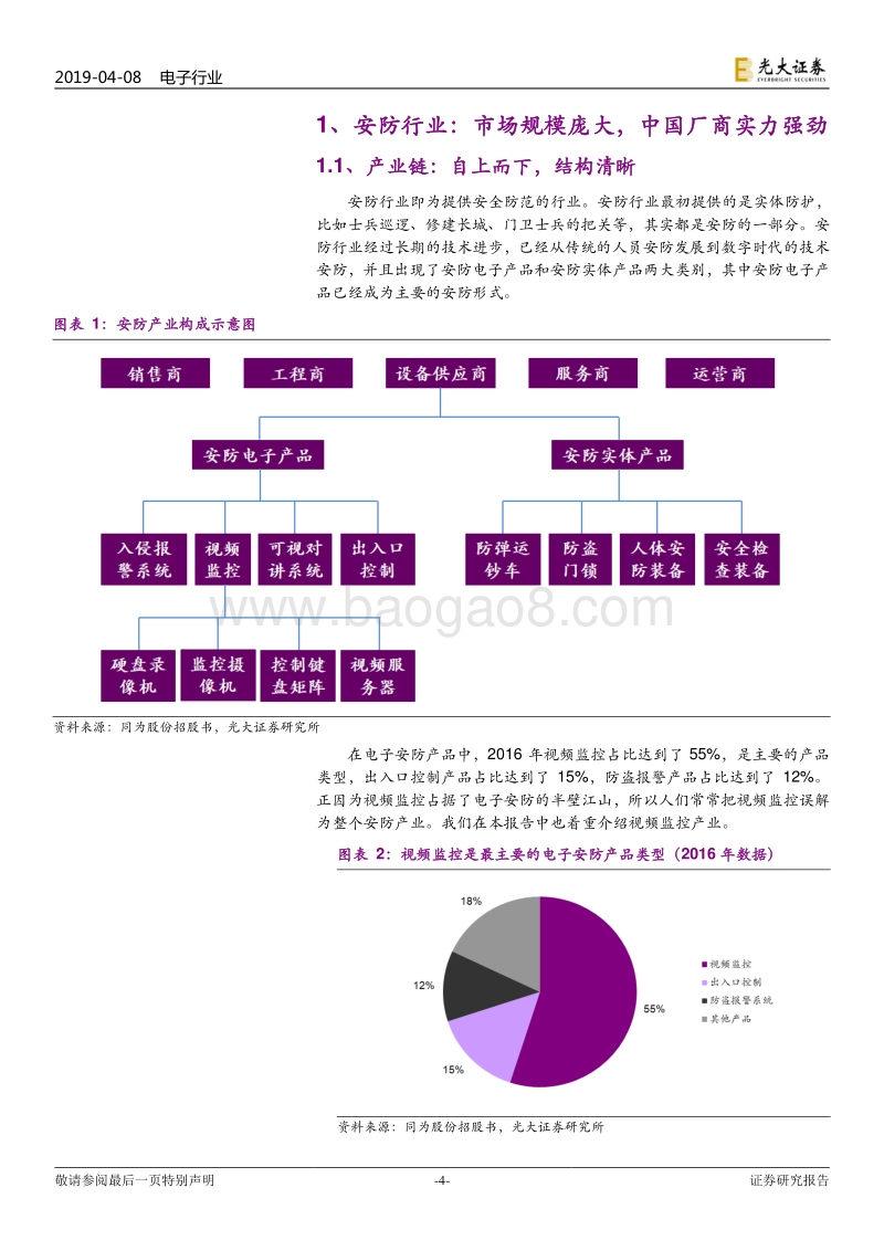 安防行业深度报告：技术创新与格局重构.pdf_第4页