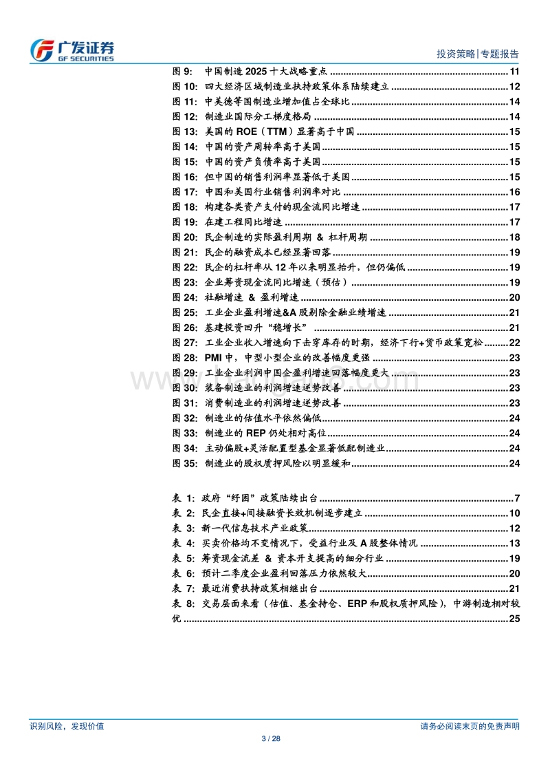 金融供给侧慢牛系列报告（六）：“稳”民企，“兴”制造.pdf_第3页