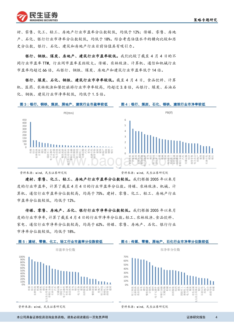 哪些行业依然兼具安全边际与向上弹性？.pdf_第4页