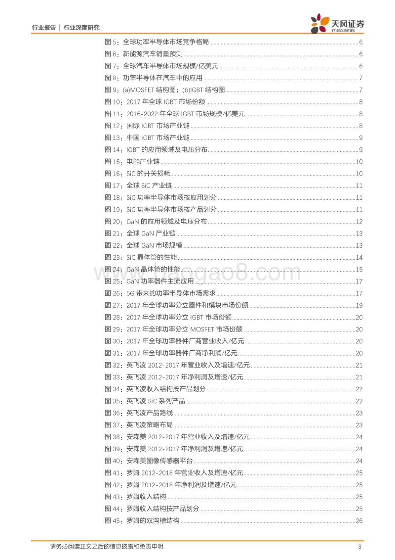 “技术推进+应用驱动”——功率半导体迎来新一轮发展机遇.pdf_第3页