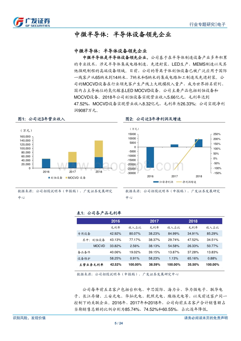 “科创”系列报告：中微半导体：半导体设备领先企业.pdf_第5页