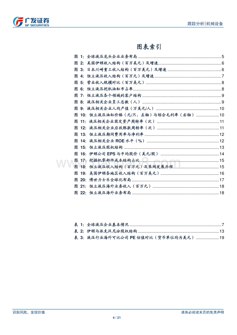 国产替代方兴未艾：全球视角下的中国液压龙头.pdf_第4页